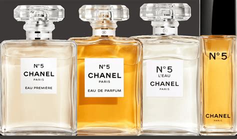 chanel no 5 manufacturer|Chanel no 5 special offers.